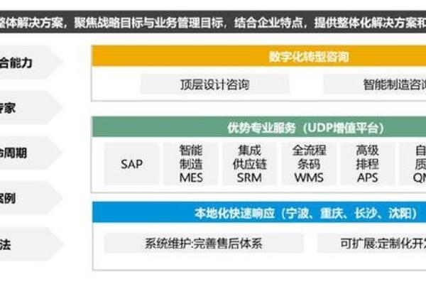 智能化工厂生产ERP管理系统提