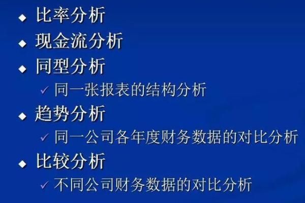 如何计算实际报酬率及其重要性分析