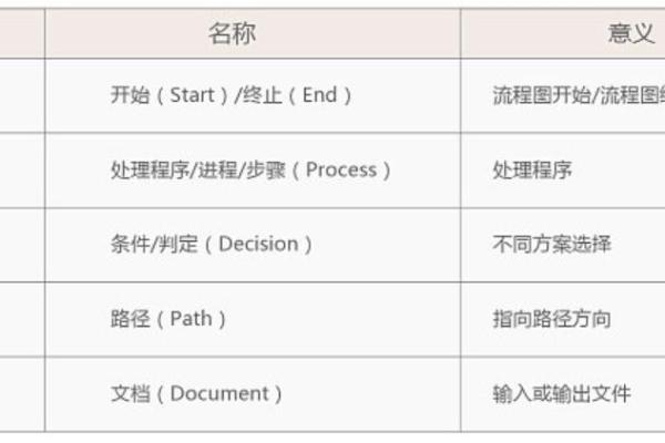 全面指南：如何顺利注销借记卡的