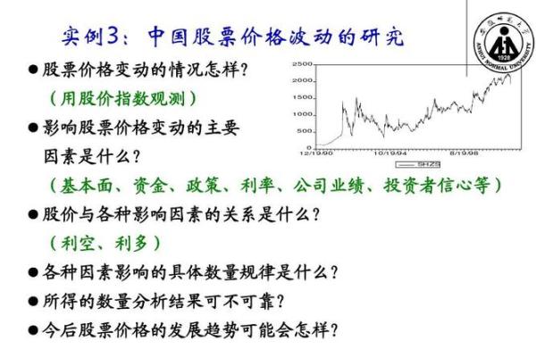 如何有效分析股票资金量及其影响