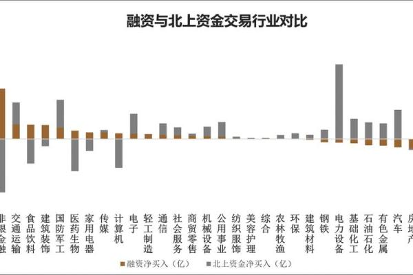 如何在平安证券成功开通创业板交