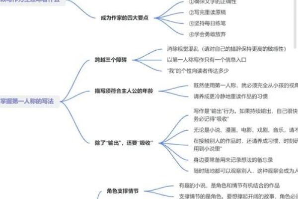 如何顺利通过保安证考试的步骤与